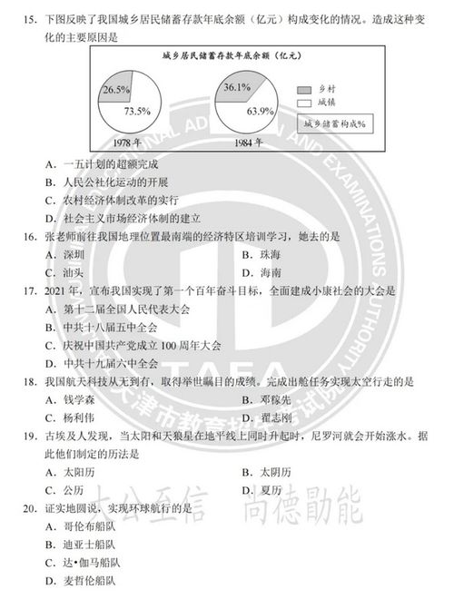 2024年天津中考?xì)v史真題在線（圖片版）