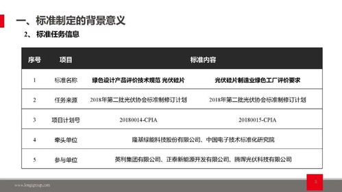 綠色設(shè)計(jì)產(chǎn)品評價(jià)技術(shù)規(guī)范與綠色工廠評價(jià)要求在光伏硅片制造業(yè)的應(yīng)用與實(shí)踐