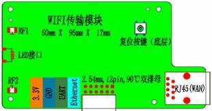 深圳定制AV-WIFI轉(zhuǎn)發(fā)器嵌入式無(wú)線AP模塊 通信領(lǐng)域的技術(shù)融合與應(yīng)用前景